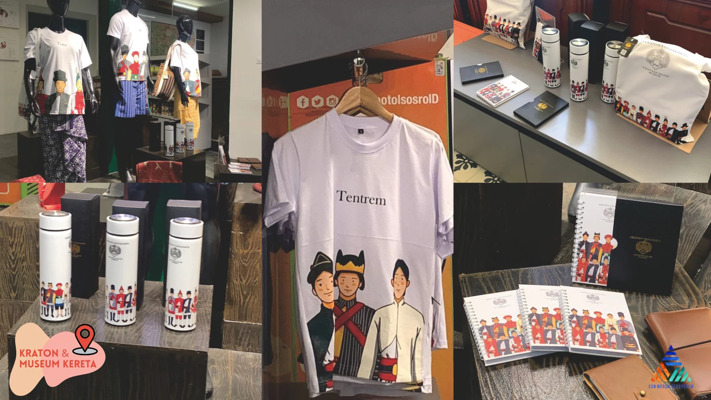Merchandise Kraton dan Museum Kereta