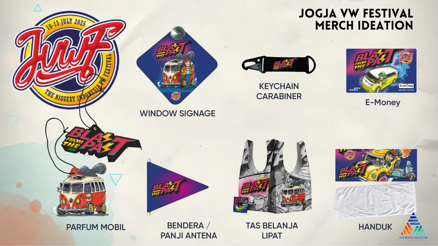 Merchandise ideation untuk Jogja VW Festival