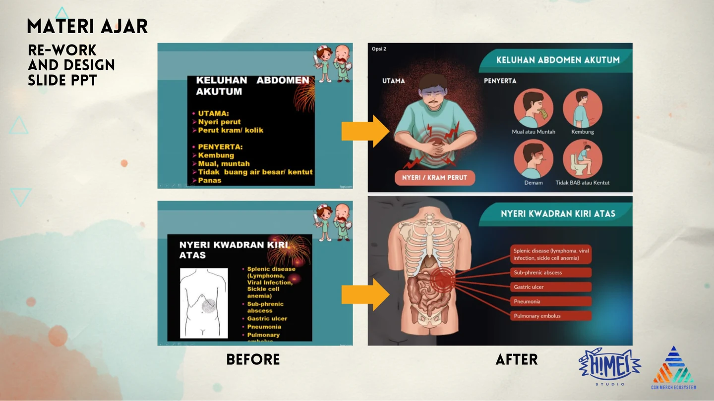 Rework materi ajar dan desain presentasi