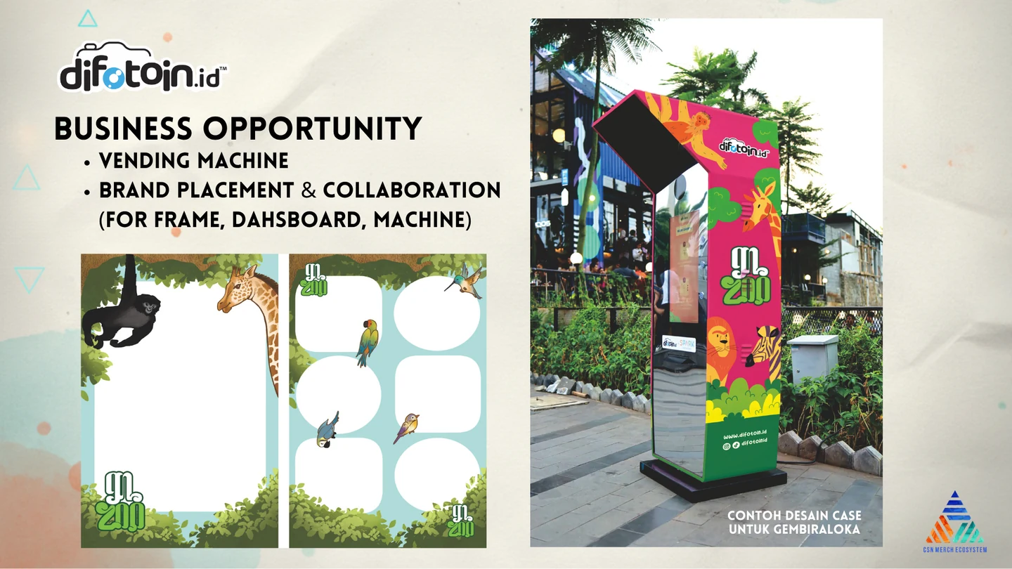 Konsep vending machine dan brand placement